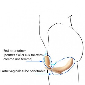 Legging faux vagin réaliste trangenre, taille haute