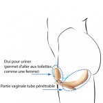 Legging faux vagin réaliste trangenre, taille haute