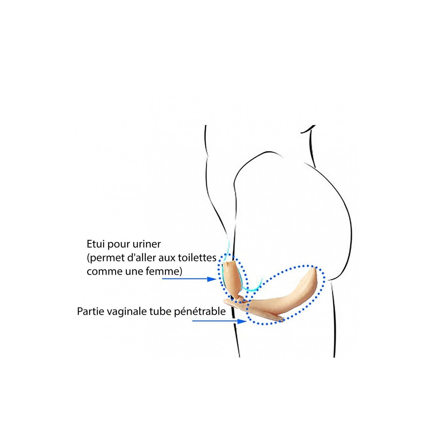 Panty réaliste silicone transformiste