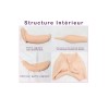 Panty faux vagin en silicone, rehausseur de fesses
