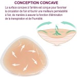 Faux seins  réalistes, forme triangle pour une apparence naturelle