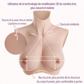 Buste faux seins, nouvelle conception de remplissage d'airbag