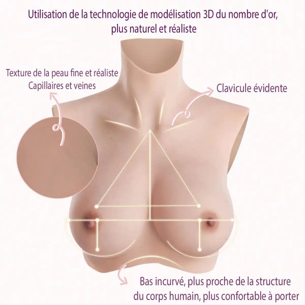 Buste faux seins, nouvelle conception de remplissage d'airbag