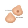 Prothèse seins silicone, Essential 1S, forme symétrique