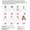 Masque féminin en silicone tête complète